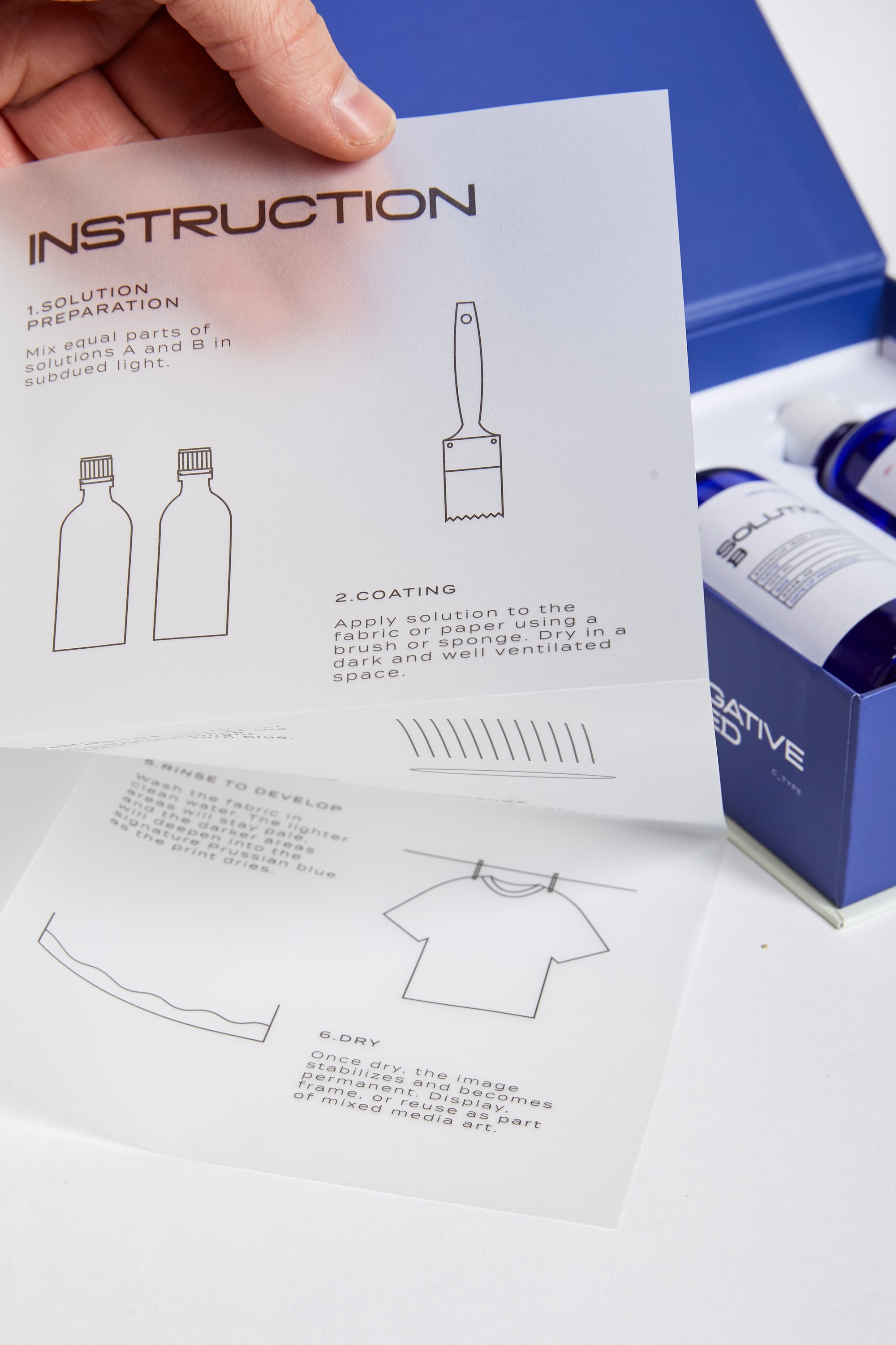 Cyanotype Kit 200 ML
